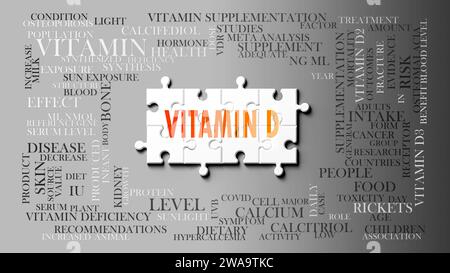 Vitamina d - un argomento complesso, correlato a molti concetti. Raffigurato come un puzzle e una nuvola di parole fatta di idee e frasi più importanti relative a vit Foto Stock