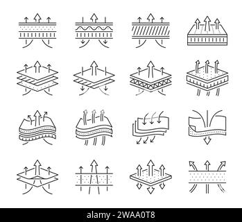 Icone traspiranti per strati di tessuto o membrana d'aria con linee di frecce e simboli vettoriali. Icone di tessuto traspirante per fibre con strato di respiro o tessuto con tecnologia Airflow Illustrazione Vettoriale