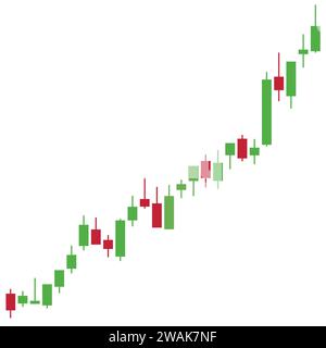 Grafico Candlestick trend di crescita del grafico azionario, analisi grafica dei mercati finanziari. Grafico dei modelli candelici giapponesi. Illustrazione Vettoriale