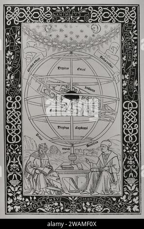 Sistema tolemaico. Facsimile di un'incisione di Epitoma in Almagestum Ptolemaei, di Johannes Müller von Königsberg (1436-1476), noto come Regiomontanus, e Georg von Peuerbach (Georgius Purbachius) (1423-1461), pubblicato a Venezia nel 1496. Sciences & Lettres au Moyen Age et à l'époque de la Renaissance. Parigi, 1877. Foto Stock