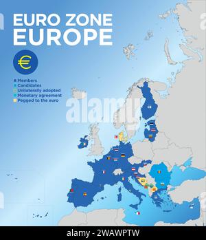 Valuta della zona euro, anno 2024, illustrazione vettoriale, mappa della valuta della zona euro europea con bandiere, confini e territori Illustrazione Vettoriale