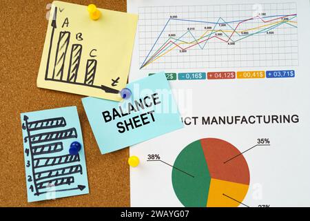 Concetto aziendale. Grafici e diagrammi di report sono appesi sulla bacheca, un adesivo con l'iscrizione - bilancio Foto Stock