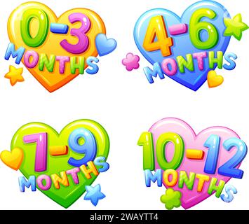 Font baby Month. Mesi dei cartoni animati numeri di traguardi del neonato, numero di caratteri per il compleanno mensile, etichetta con caratteri, logo giocattolo per bambini design carino, illustrazione vettoriale del compleanno dei cartoni animati carini Illustrazione Vettoriale