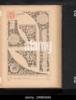Riproduzione di una stampa di cinque angoli decorati dal Theatrum Orbis Terrarum di Abraham Ortelius, Anonymous, dopo Christoffel Plantijn, c. 1875 - in o prima del 1880 stampa fotomeccanica carta di Anversa fotolitografia decorazione di materia stampata Foto Stock