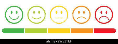 Le emoji di valutazione impostate in diversi colori si evidenziano con una scala di valutazione. Raccolta emoticon feedback, emoji molto felici, felici, neutrali, tristi e molto tristi. Illustrazione Vettoriale