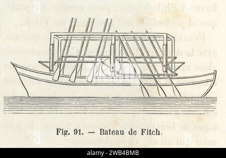 Diagramma di un battello a vapore dell'inventore americano John Fitch, che mostra un cilindro orizzontale e dodici pale. 1785. Illustrazione da Les Merveilles de la Science ou description populaire des inventions modernes scritta da Louis Figuier e pubblicata nel 1867 da Furne, Jouvet et Cie Foto Stock