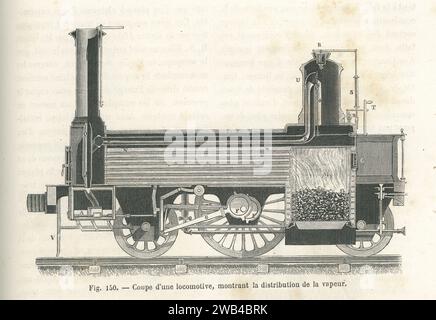 Sezione trasversale di una locomotiva del 1865 che mostra la distribuzione del vapore tra la caldaia e il firebox. Illustrazione da "Les Merveilles de la Science ou description populaire des inventions modernes" scritta da Louis Figuier e pubblicata nel 1867 da Furne, Jouvet et Cie Foto Stock