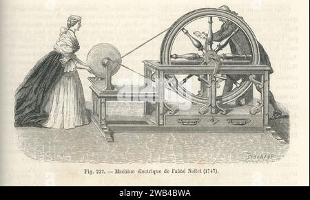 Generatore elettrostatico sviluppato da Jean Antoine Nollet (abbé Nollet) nel 1747, dimostrando la produzione di elettricità mediante attrito. Illustrazione da "Les Merveilles de la Science ou description populaire des inventions modernes" scritta da Louis Figuier e pubblicata nel 1867 da Furne, Jouvet et Cie Foto Stock