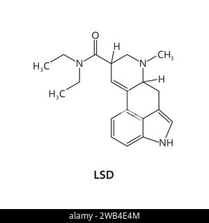Formula molecolare di farmaco LSD e struttura chimica, modello vettore di farmaci sintetici o organici. LSD farmaco psichedelico in struttura molecolare e formula chimica, sostanza narcotica per farmacia medica Illustrazione Vettoriale