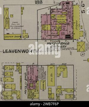 ''METZ AND BRO'S'' (METZ AND BROTHERS) nella mappa del 1887, mappa Sanborn Fire Insurance da Omaha, Douglas e Sarpy County, Nebraska. Foto Stock