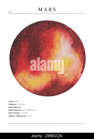 Set di 9 schede grafiche Planet Ready-to-Print. Sistema solare pastello. Poster astronomico Foto Stock