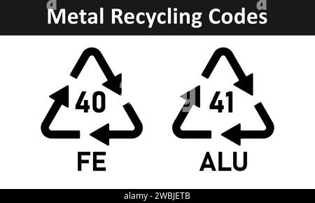 Set di icone del codice di riciclaggio del metallo. Simboli triangolari di riciclaggio di ferro e alluminio. Codici 40 e 41 per il riciclaggio di alluminio e Fe per usi industriali e industriali. Illustrazione Vettoriale