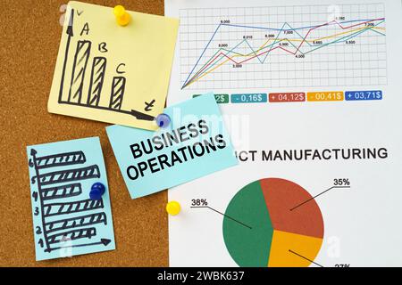 Concetto aziendale. Grafici e diagrammi di reporting sono appesi sulla bacheca, un adesivo con l'iscrizione - operazioni commerciali Foto Stock