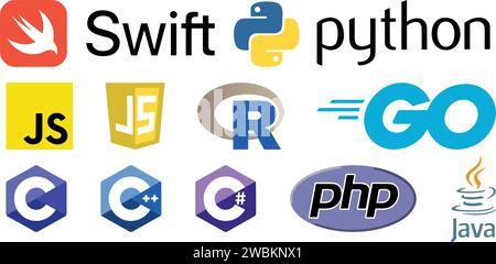 Set di loghi dei linguaggi di programmazione e script più diffusi. Linguaggio di codifica Python, Java, C Plus Plus, C, C sharp, VAI, Swift, PHP, JavaScript Illustrazione Vettoriale