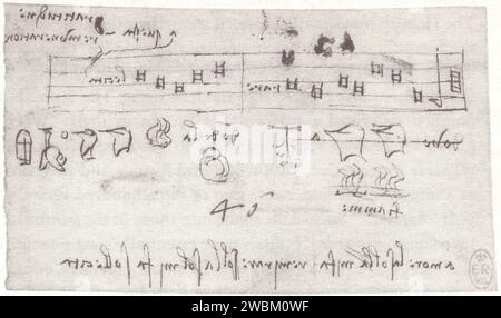 LEONARDO DA VINCI.I VOLI.GIOCHI MUSICALI.UNO SCHIZZO PER UN FANTASTICO STRUMENTO A CORDE E UN INDOVINELLO CON NOTAZIONE MUSICALE, ENTRAMBI DELLA FINE DEL 1480 Foto Stock