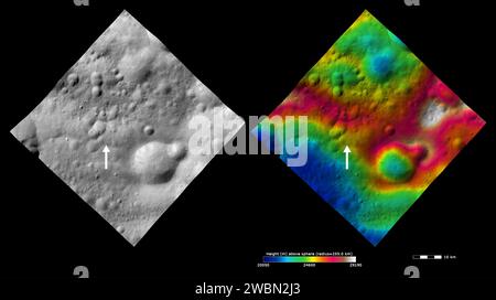 Queste immagini della sonda spaziale Dawn della NASA mostrano il cratere Claudia (contrassegnato da una freccia) e i suoi dintorni. Il cratere Claudia è il cratere che viene usato per definire 0? Longitudine sull'asteroide Vesta. Foto Stock