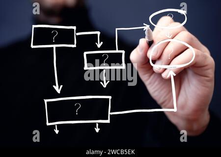 Risoluzione dei problemi, concetto di puzzle. Strategia aziendale, concetto di analisi. Via d'uscita dalla situazione, test, background di idee psicologiche. Foto di alta qualità Foto Stock
