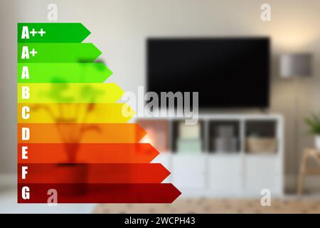 Indice di efficienza energetica e vista sfocata dell'interno della camera Foto Stock