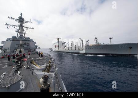 Rifornimento in mare tra il cacciatorpediniere a missili guidati USS Howard e l'oliatore di rifornimento USNS Yukon. Foto Stock