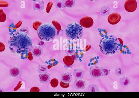 Trattamento degli anticorpi monoclonali nella leucemia mieloide acuta (LMA) - visualizzazione isometrica illustrazione 3d. Foto Stock