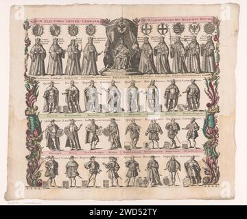 Panoramica della gerarchia nel Sacro Romano Impero (parte superiore), Matthaeus Seutter (III) (possibile), Matthaeus Seutter (III), 1688 - 1757 stampa Augusta paper etching gerarchico ordine. cuscinetto araldico. imperatore. Organizzazione, funzionari e dignitari nella chiesa cattolica romana; clero in generale. organi governativi e rappresentativi Foto Stock