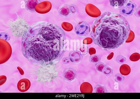 Le cellule dendritiche riconoscono il linfoma non-hodgkin (NHL) - Vista ravvicinata illustrazione 3d. Foto Stock