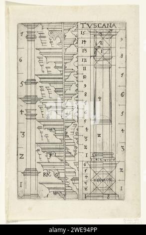 Colonne e atti principali, Anonimo, dopo Rutger Kasemann, 1622 stampano a sinistra due colonne tra loro e diversi atti principali, a destra una colonna toscana su un piedistallo. Blad A della seconda edizione di Series, composta da 24 riviste. L'ordine delle riviste è stato modificato in questa edizione, i numeri sono in gran parte rimossi e sostituiti da lettere e ci sono quattro fogli in meno. Tipografia: Germania (possibilmente)dopo il disegno di: Germania (possibilmente)editore: Paris paper etching Foto Stock