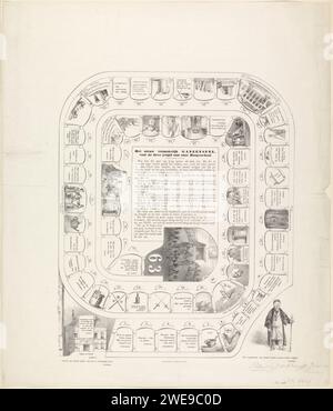 Il nuovo divertente gioco di oca, / per la lieve Jeugd alla nostra scuola superiore, Pieter Wilhelmus van de Weijer, dopo Dirk Beets, 1864 stampa. Gioco da tavolo Gameboard Goose con spirale con 63 scatole numerate, senza immagini di oche. Le regole a centrocampo. Utrecht, giochi da tavolo di carta. giochi da tavolo d'azzardo. goose-game Foto Stock