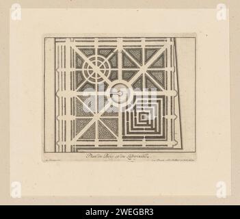 Mappa dei giardini di Gunterstein, Breukelen, Joseph Mulder, 1680 - 1696 Stampa mappa dei giardini e del labirinto nella tenuta del castello di Gunterstein, Breukelen. piano di incisione/incisione su carta, mappa del giardino. labirinto, labirinto  giardino. Disposizione del giardino del castello di Gunterstein Foto Stock