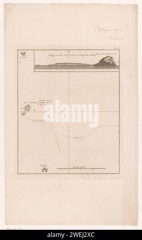 Mappa e vista sull'isola di Iwo Jima al largo della costa giapponese, anonimo, 1803 stampa numerata in alto a destra: 50. mappe di incisione su carta, atlanti. isola Giappone Foto Stock