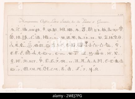 Monogrammi, figure e iniziali di pittori e incisori, anonimi, in o prima del 1770 - 1771 stampano sei righe con monogrammi, figure e iniziali di pittori e incisori. Numerati da 1 a 48. combinazioni di lettere per incisione su carta, ad esempio lettere, anagrammi, quadrate, monogrammi, ecc. iniziale Foto Stock