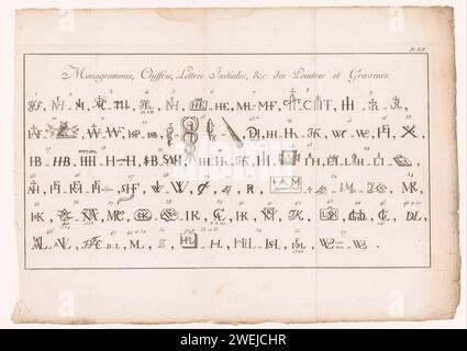 Monogrammi, figure e iniziali di pittori e incisori, anonimi, in o prima del 1770 - 1771 stampano sei righe con monogrammi, figure e iniziali di pittori e incisori. Numerati da 1 a 57. combinazioni di lettere per incisione su carta, ad esempio lettere, anagrammi, quadrate, monogrammi, ecc. iniziale Foto Stock