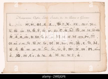 Monogrammi, figure e iniziali di pittori e incisori, anonimi, in o prima del 1770 - 1771 stampano sei righe con monogrammi, figure e iniziali di pittori e incisori. Numerati da 1 a 53. combinazioni di lettere per incisione su carta, ad esempio lettere, anagrammi, quadrate, monogrammi, ecc. iniziale Foto Stock