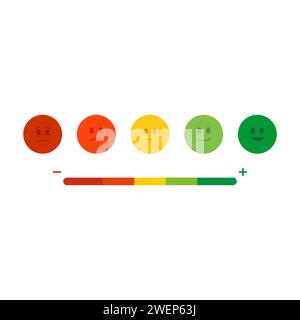 Vettore delle emoticon del sondaggio sulla soddisfazione del cliente Illustrazione Vettoriale