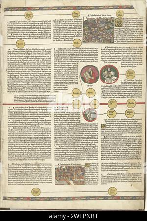 Cronica Cronicarum (...), Blad 4 Correct, 1521 stampa Leaf 4 Recto di una cronaca mondiale. Testo in libro stampato in francese in tre colonne con iniziali decorate. In cima a uno spettacolo della città di Parigi. Di seguito sono riportati due round. A sinistra: Mosè con la legge. Giusto: Il giudice otniel. Sotto la rappresentazione di Mosè una rappresentazione rotonda del sommo sacerdote Aaron. Le prestazioni tonde sono collegate ad altri cerchi che sono pieni di nomi: Questi insieme formano una rappresentazione schematica della genealogia e del follow-up di monitoraggio, che si estende su diverse pagine della cronaca. In Foto Stock