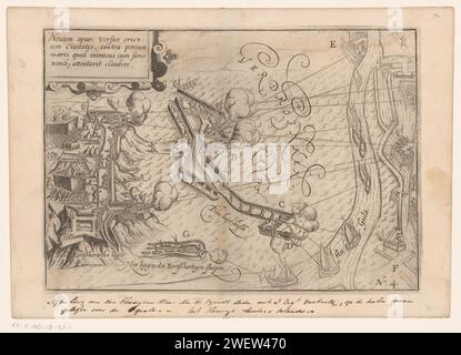 Assedio di Ostenda: Sparare alle navi che riforniscono la città, 1603, Anonimo, 1615 stampa assedio di Ostenda: Pesanti bombardamenti dai forti spagnoli delle navi di Stato che tentano di rifornire la città. Scaricando molti colpi dalla città con grandi cannoni, si poteva posare una cortina fumogena in modo che la vista delle navi fosse tolta, 1603. In alto a sinistra un cartiglio con iscrizione in latino. Numerato in basso a destra: 4. Paper etching Victory, la posizione era Ostenda Foto Stock