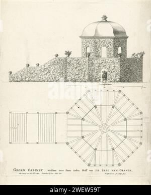 Vista laterale e mappa del Gabinetto Verde al Palazzo Huis Ten Bosch, Jan Matthysz., dopo Pieter Jansz. Post, 1655 vista laterale stampata e mappa di uno dei due armadietti verdi nel giardino del Palazzo Huis ten Bosch a l'Aia. Sopra la vista laterale con vasi per piante sulla balaustra e due figure nel cancello sottostante. Sotto la mappa dell'edificio. incisione/incisione di edifici da giardino. pianificare  architettura. Esterno  design architettonico o modello Palace Huis ten Bosch Foto Stock