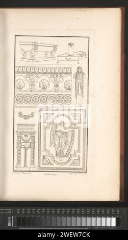 Vari ornamenti, Pierre-Nicolas Beauvallet, stampa ornamentale del 1820 con vari ornamenti. Parte (3a CAH. N. 17) del Prentalbum con due serie di 138 stampe ornamenti di Beauvallet e Normand, "Fragmens d'Ortuens Dans le Style Antique". ornamenti per incisione di carta  mobili decorativi d'arte Foto Stock