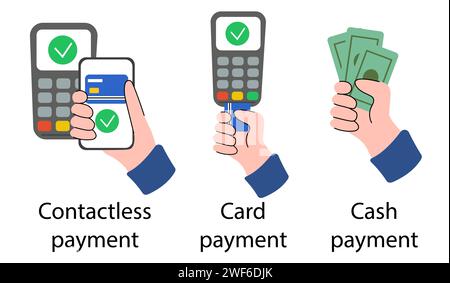 Metodi di pagamento impostati. Contactless, carte, pagamenti in contanti. Mani che pagano con carta di debito bancaria, terminale POS con app per telefono cellulare e denaro. Illustrazione Vettoriale