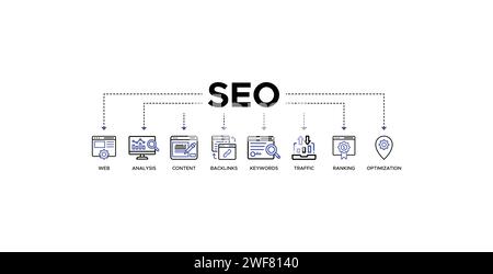 SEO banner web icon illustrazione vettoriale concept per l'ottimizzazione dei motori di ricerca con icona di sito Web, analisi, contenuto, backlink, parole chiave, traffico Illustrazione Vettoriale