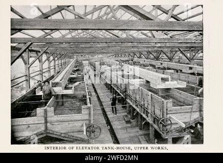 All'interno dell'Elevator Tank House Upper Works dall'articolo CARATTERISTICI MIMI METALLICI AMERICANI. LA MINIERA DI RAME DI ANACONDA E I SUOI LAVORI, di Titus Ulke. Dalla rivista Engineering Magazine Dedicated to Industrial Progress volume XI ottobre 1897 la Engineering Magazine Co la Anaconda Copper Mining Company, nota come Amalgamated Copper Company dal 1899 al 1915, era una società mineraria americana con sede a Butte, Montana. Fu uno dei più grandi trust dell'inizio del XX secolo e una delle più grandi compagnie minerarie del mondo per gran parte del XX secolo. Foto Stock