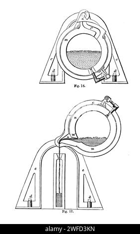 PROCESSI DI RAFFINAZIONE BREVETTATI DI RECENTE. Assistente pratico operaio metallurgico: Comprendente la chimica metallurgica, le arti della lavorazione di tutti i metalli e leghe, la forgiatura del ferro e dell'acciaio, l'indurimento e la tempra, la fusione e la miscelazione, la fusione e la fondazione, le lavorazioni in lamiera, i processi dipendenti dalla duttilità dei metalli, la saldatura e i processi più migliorati; e gli utensili impiegati dai lavoratori dei metalli, con l'applicazione dell'arte dell'elettro-metallurgia ai processi di fabbricazione, raccolti da fonti originali, e dalle opere di Holtzapffel, Bergeron, Leupold, Plumier, Napier, scoff Foto Stock