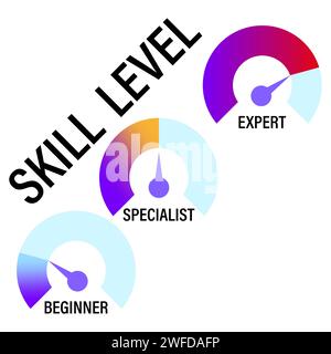 Diagramma del misuratore delle abilità di livello. Differenza tra esperto e principiante. Valutazione delle prestazioni. Passi di carriera. illustrazione vettoriale. EPS 10. Illustrazione Vettoriale