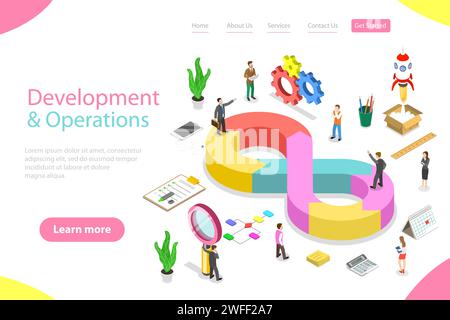 Modello di landing page vettoriale piatto isometrico di DevOps, sviluppo e operazioni, sviluppo software, test e supporto. Illustrazione Vettoriale