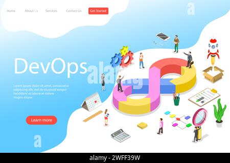 Modello di landing page vettoriale piatto isometrico di DevOps, sviluppo e operazioni, sviluppo software, test e supporto. Illustrazione Vettoriale