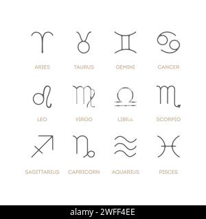 Serie di icone dei segni zodiacali. Illustrazione Vettoriale
