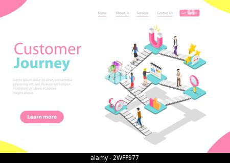 Modello isometrico di landing page vettoriale piatto del processo di acquisto del cliente, mappa del percorso dell'utente, campagna di marketing digitale, promozione e pubblicità. Illustrazione Vettoriale