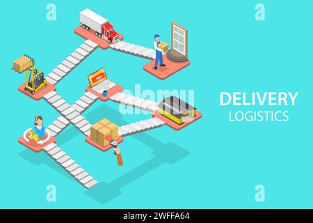 Concetto di vettore piatto isometrico 3D per la logistica di consegna e trasporto. Mostra il modo in cui si va dall'ordinazione delle merci alla consegna alla porta del cliente. Illustrazione Vettoriale