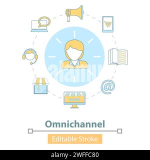 Icona vettoriale di Cross-Channel, Omnichannel, diversi canali di comunicazione tra venditore e cliente, Marketing digitale, acquisti online. Illustrazione Vettoriale