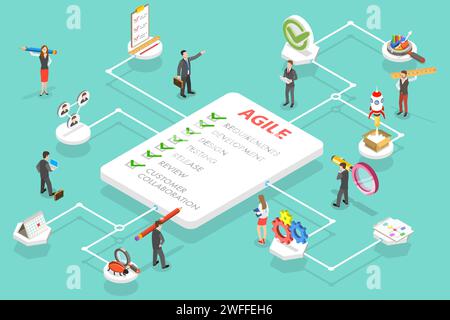 Illustrazione concettuale del vettore piatto isometrico 3D della metodologia di sviluppo software Agile, processo di sviluppo flessibile Illustrazione Vettoriale